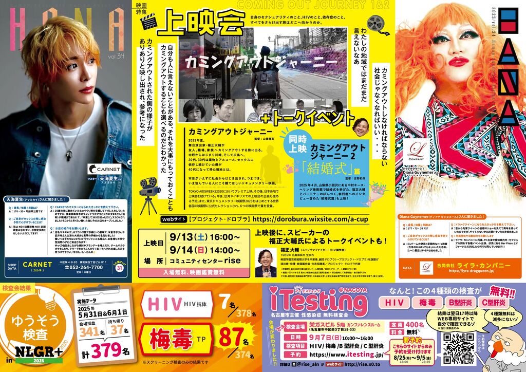 コミュニティペーパーHANA vol.26発行【rise】